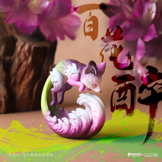 Roko Blind Box Blind Box PARTNER TOYS