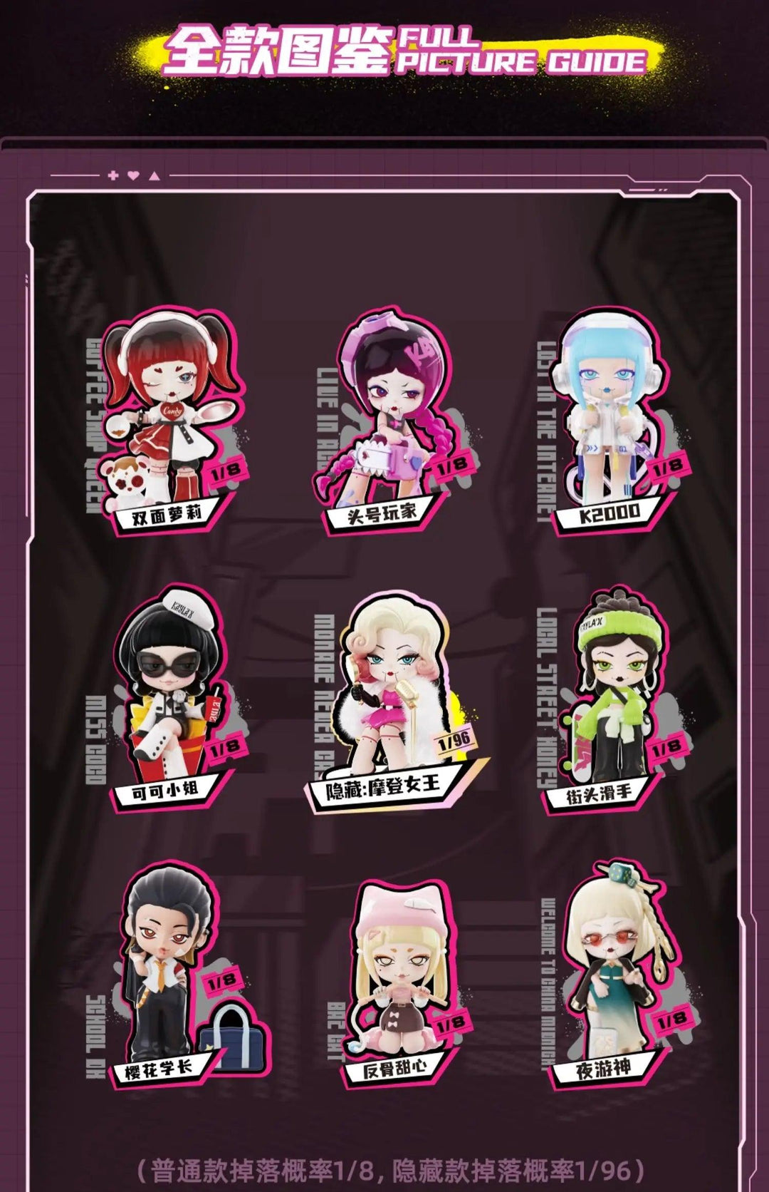 KAYLA'X K-ZONE SERIES TRADING FIGURE Blind Box KOITAKE