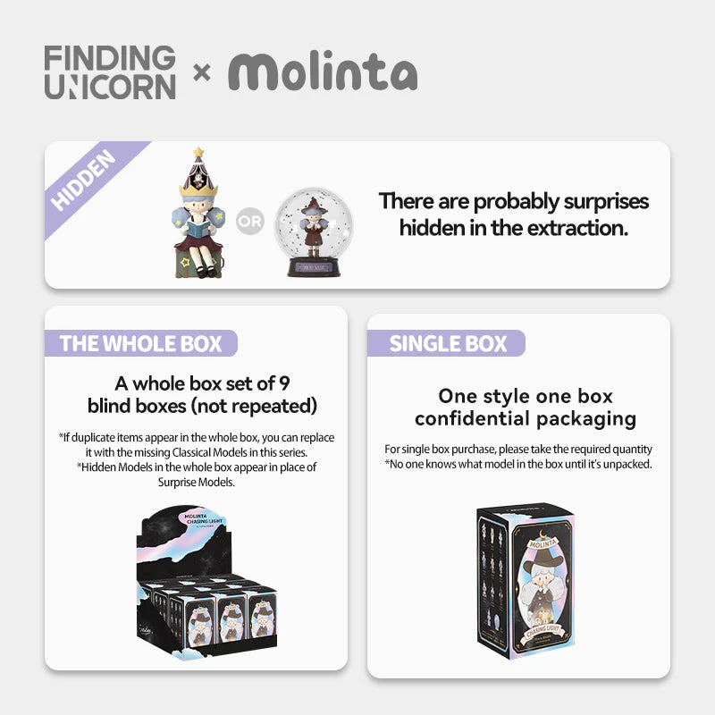 Molinta Chasing Light Series Blind Box Blind Box Finding Unicorn