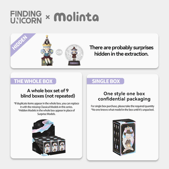 Molinta Chasing Light Series Blind Box Blind Box Finding Unicorn