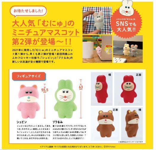 Munyu Mno Miniature Mascot Vol. 2 Box Blind Box Kenelephant