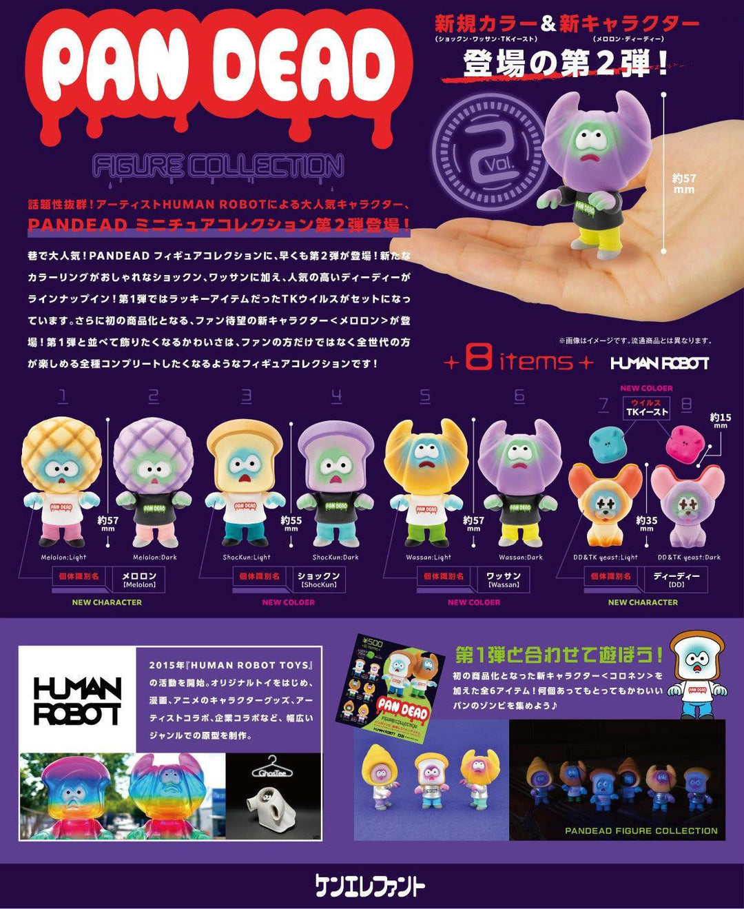 Pan Dead Figure Collection Volume 2 Gashapon Human Robot x Kenelephant