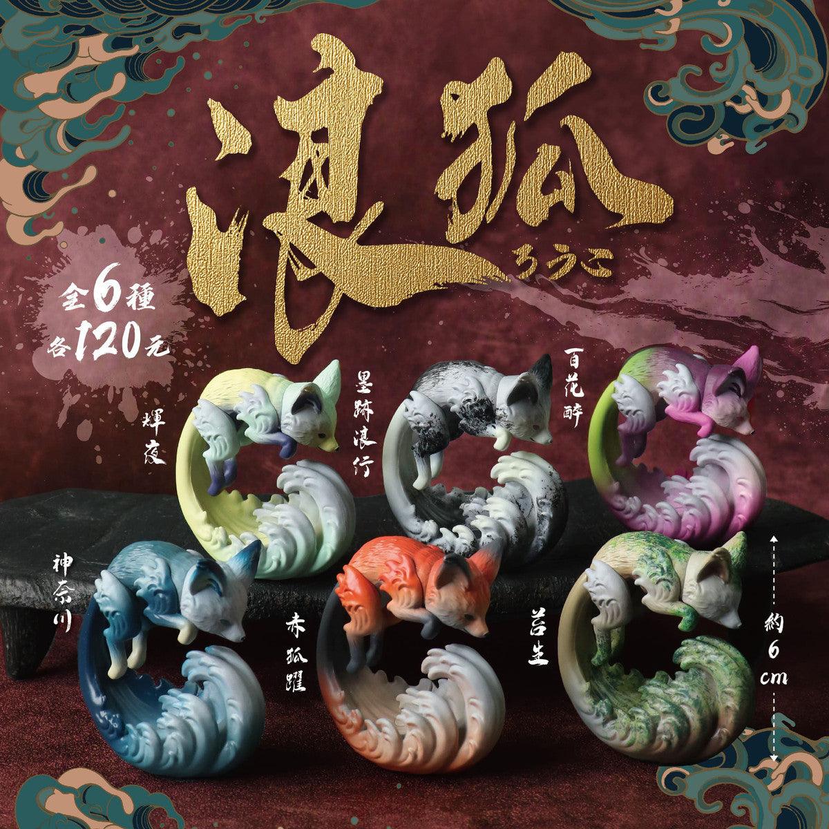Roko Blind Box Blind Box PARTNER TOYS